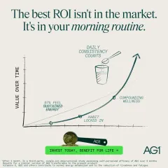 Stop managing your baseline. Start raising it. AG1 ad: Stop managing your baseline. Start raising it.
